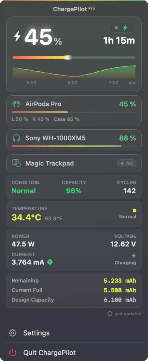 Charging