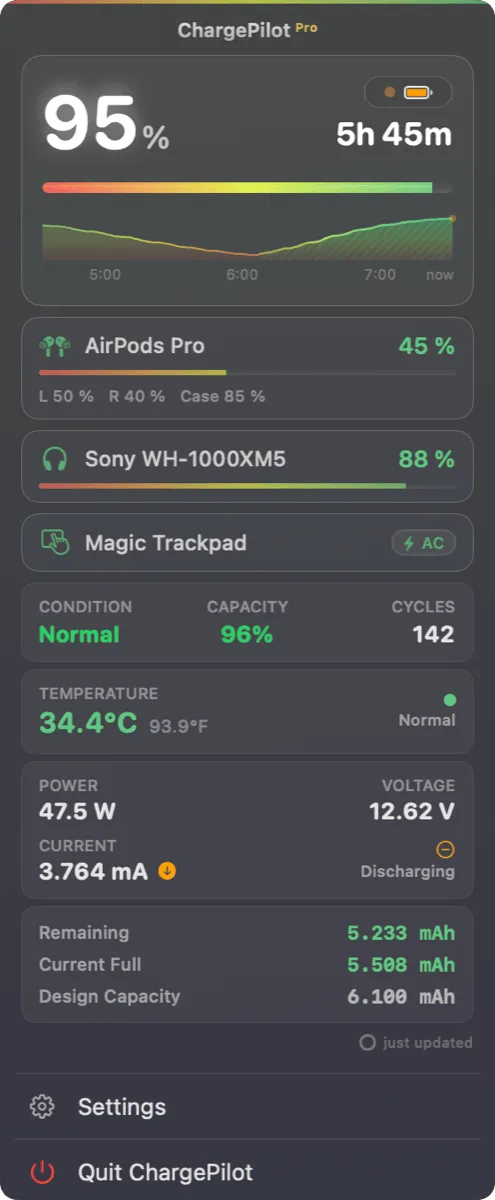 Detailed view with battery stats
